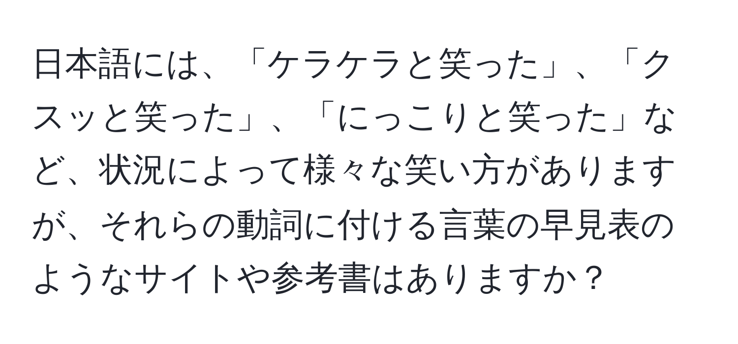 日本語には、「ケラケラと笑った」、「クスッと笑った」、「にっこりと笑った」など、状況によって様々な笑い方がありますが、それらの動詞に付ける言葉の早見表のようなサイトや参考書はありますか？