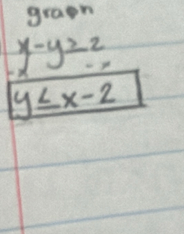 grapn
x-y≥ 2
y≤ x-2