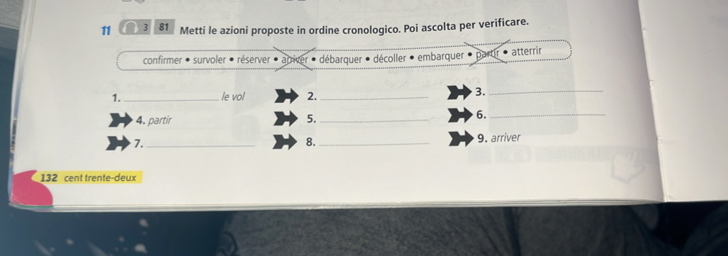 11 3 81 Metti le azioni proposte in ordine cronologico. Poi ascolta per verificare. 
confirmer - survoler • réserver - arriver • débarquer • décoller • embarquer * Partír • atterrir 
1. _le vol 2._ 
3._ 
4. partir 5._ 
6._ 
7. __9. arriver 
8. 
132 cent trente-deux