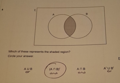 Which of these represents the shaded region?
Circle your answer.
A∪ B (A∩ B)' A∩ B beginarrayr A'∪ B' Orendarray
and and