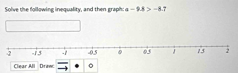 Solve the following inequality, and then graph: a-9.8>-8.7
Clear All Draw: