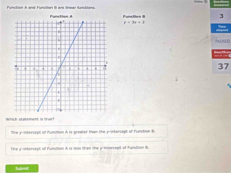 Video Questions
Function A and Function B are linear functions. answered
Function B
3
y=3x+2
Time
elapsed
PAUSED
Smart$cor
out of 100 (
37
Which statement is true?
The y-intercept of Function A is greater than the y-intercept of Function B.
The y-intercept of Function A is less than the y-intercept of Function B.
Submit