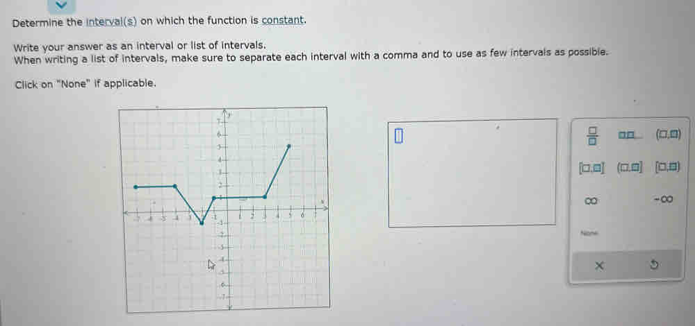 Determine the interval(s) on which the function is constant.
Write your answer as an interval or list of intervals.
When writing a list of intervals, make sure to separate each interval with a comma and to use as few intervals as possible.
Click on "None" if applicable.
 □ /□   (□,0)
(□.□) □,□)
∞ -∞
None
×