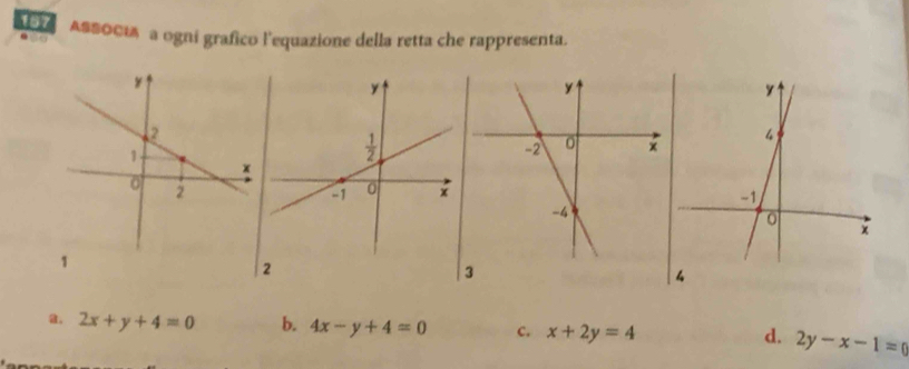 A fte ASSOCI a ogni grafico l'equazione della retta che rappresenta.
1
2
3
4
a. 2x+y+4=0 b. 4x-y+4=0 c. x+2y=4
d. 2y-x-1=0