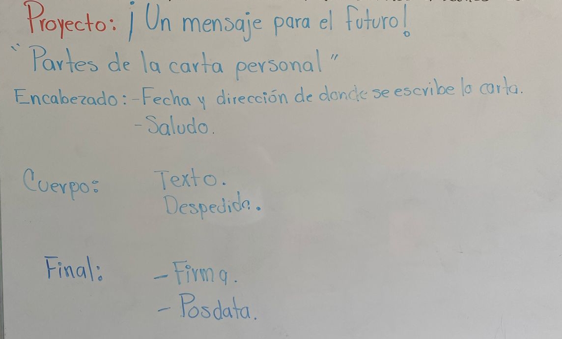 Proyecto: ¡Un mensaje para el fotorol 
Partes de la carta personal" 
Encabezado:-Fecha y direccion de donclese escribe la carta. 
- Saludo. 
Cverpos Texto. 
Despedida. 
Final; - Firma. 
- Posdata.