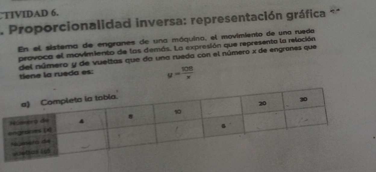 TIVIDAD 6. 
. Proporcionalidad inversa: representación gráfica ** 
En el sistema de engranes de una máquina, el movimiento de una rueda 
provoca el movimiento de las demás. La expresión que representa la relación 
del número y de vueltas que da una rueda con el número x de engranes que 
tiene la rueda es:
y= 108/x 