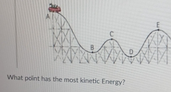 What point has the most kinetic Energy?