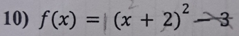 f(x) = (x + 2)² - 3