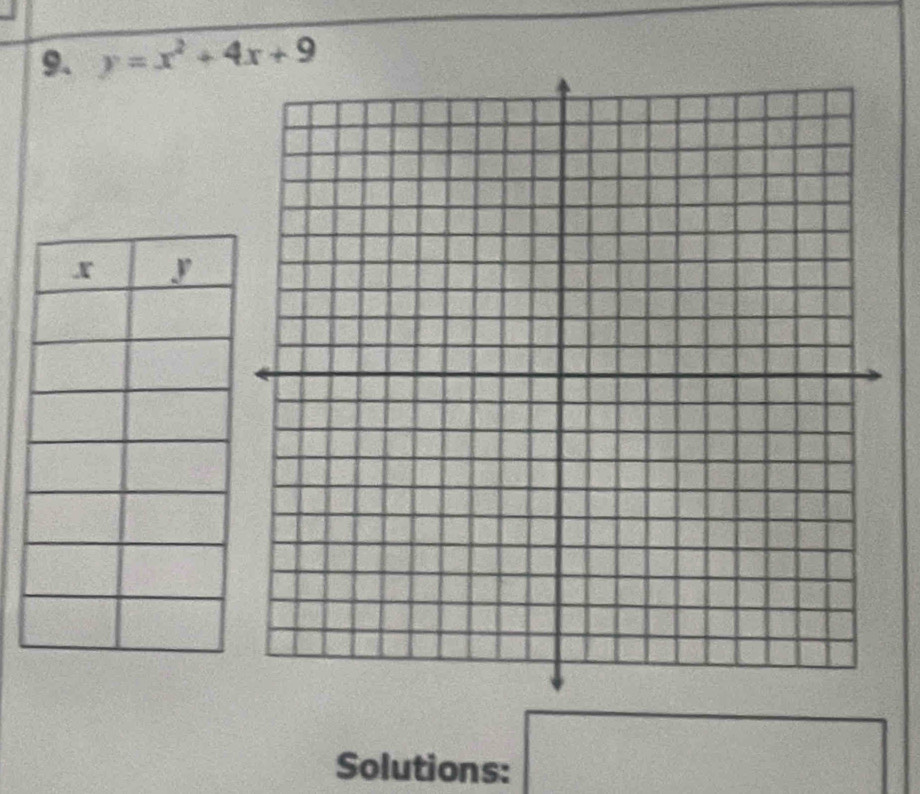 y=x^2+4x+9
Solutions: