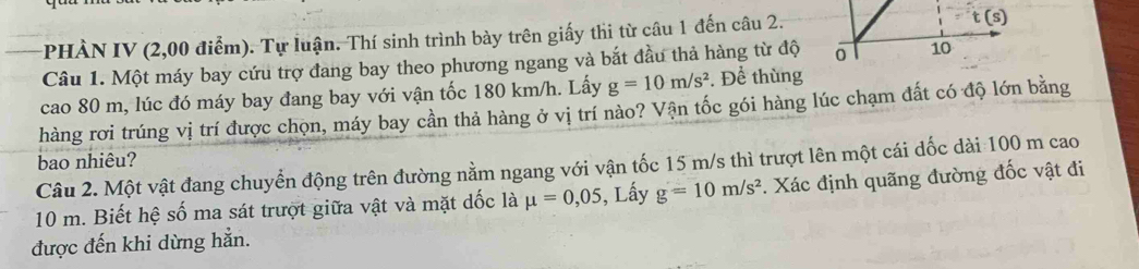 PHÀN IV (2,00 điễm). Tự luận. Thí sinh trình bày trên giấy thi từ câu 1 đến câu 2. 
Câu 1. Một máy bay cứu trợ đang bay theo phương ngang và bắt đầu thả hàng từ độ 
cao 80 m, lúc đó máy bay đang bay với vận tốc 180 km/h. Lấy g=10m/s^2. Để thùng 
hàng rơi trúng vị trí được chọn, máy bay cần thả hàng ở vị trí nào? Vận tốc gói hàng lúc chạm đất có độ lớn bằng 
bao nhiêu? 
Câu 2. Một vật đang chuyển động trên đường nằm ngang với vận tốc 15 m/s thì trượt lên một cái dốc dài 100 m cao
10 m. Biết hệ số ma sát trượt giữa vật và mặt dốc là mu =0,05 , Lấy g=10m/s^2. Xác định quãng đường đốc vật đi 
được đến khi dừng hằn.