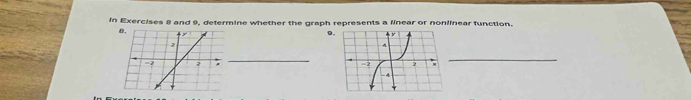 in Exercises 8 and 9, determine whether the graph represents a linear or nonlinear function. 
9. 

_ 

_