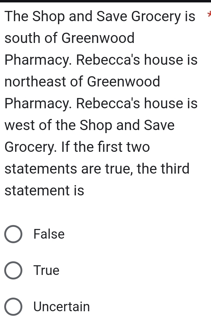 The Shop and Save Grocery is
south of Greenwood
Pharmacy. Rebecca's house is
northeast of Greenwood
Pharmacy. Rebecca's house is
west of the Shop and Save
Grocery. If the first two
statements are true, the third
statement is
False
True
Uncertain