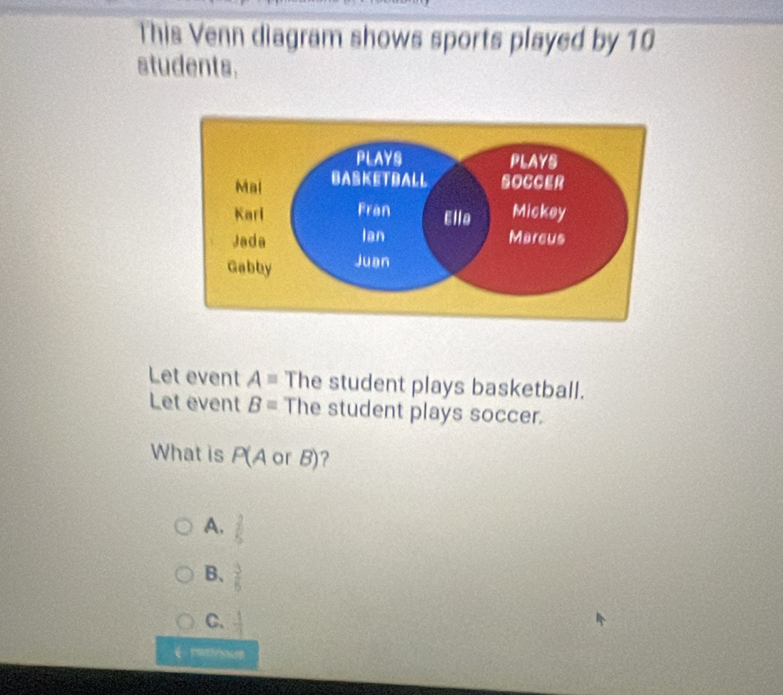 This Venn diagram shows sports played by 10
students.
PLAYS PLAYS
Mal BASKETBALL SOCCER
Karl Fran Ella Mickey
Jada Ian Marcus
Gabby
Juan
Let event A= The student plays basketball.
Let event B= The student plays soccer.
What is P(AorB)?
A.
5
B、  3/6 
C.
r