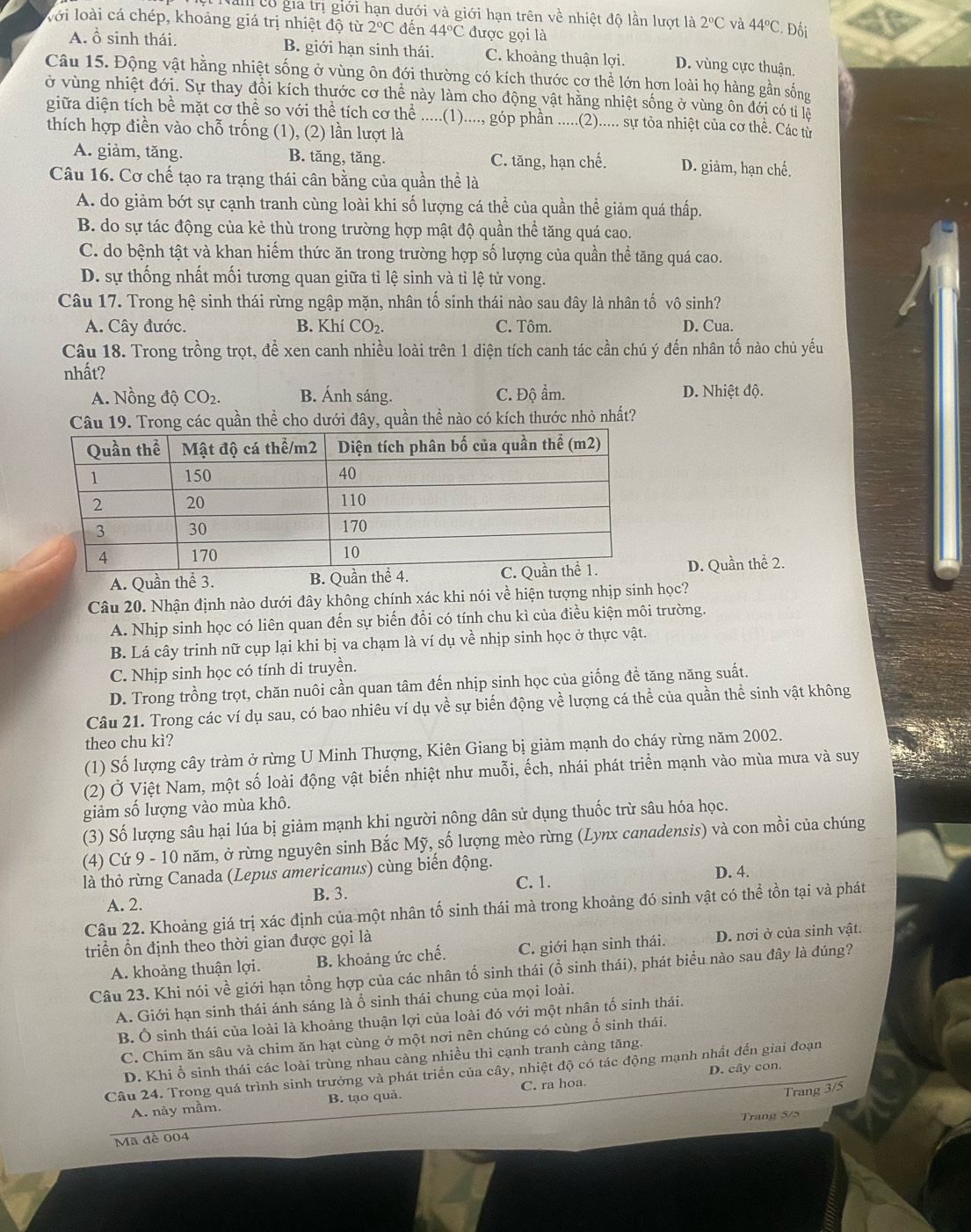 Nam có gia trị giới hạn dưới và giới hạn trên về nhiệt độ lần lượt là 2°C và 44°C Đối
lới loài cá chép, khoảng giá trị nhiệt độ từ 2°C đến 44°C được gọi là
A. ổ sinh thái. B. giới hạn sinh thái. C. khoàng thuận lợi. D. vùng cực thuận.
Câu 15. Động vật hằng nhiệt sống ở vùng ôn đới thường có kích thước cơ thể lớn hơn loài họ hàng gần sống
ở vùng nhiệt đới. Sự thay đồi kích thước cơ thể này làm cho động vật hằng nhiệt sống ở vùng ôn đới có tỉ lễ
giữa diện tích bề mặt cơ thể so với thể tích cơ thể .....(1)...., góp phần .....(2)..... sự tòa nhiệt của cơ thể. Các từ
thích hợp điền vào chỗ trống (1), (2) lần lượt là
A. giảm, tăng. B. tăng, tăng. C. tăng, hạn chế. D. giảm, hạn chế.
Câu 16. Cơ chế tạo ra trạng thái cân bằng của quần thể là
A. do giảm bớt sự cạnh tranh cùng loài khi số lượng cá thể của quần thể giảm quá thấp.
B. do sự tác động của kẻ thù trong trường hợp mật độ quần thể tăng quá cao.
C. do bệnh tật và khan hiếm thức ăn trong trường hợp số lượng của quần thể tăng quá cao.
D. sự thống nhất mối tương quan giữa tỉ lệ sinh và tỉ lệ tử vong.
Câu 17. Trong hệ sinh thái rừng ngập mặn, nhân tố sinh thái nào sau đây là nhân tố vô sinh?
A. Cây đước. B. Khí CO_2. C. Tôm. D. Cua.
Câu 18. Trong trồng trọt, để xen canh nhiều loài trên 1 diện tích canh tác cần chú ý đến nhân tố nào chủ yếu
nhất?
A. Nồng độ CO_2. B. Ánh sáng. C. Độ ẩm. D. Nhiệt độ.
Câu 19. Trong các quần thể cho dưới đây, quần thể nào có kích thước nhỏ nhất?
A. Quần thể 3. B. Quần D. Quần thể 2.
Câu 20. Nhận định nào dưới đây không chính xác khi nói về hiện tượng nhịp sinh học?
A. Nhịp sinh học có liên quan đến sự biến đổi có tính chu kì của điều kiện môi trường.
B. Lá cây trinh nữ cụp lại khi bị va chạm là ví dụ về nhịp sinh học ở thực vật.
C. Nhịp sinh học có tính di truyền.
D. Trong trồng trọt, chăn nuôi cần quan tâm đến nhịp sinh học của giống đề tăng năng suất.
Câu 21. Trong các ví dụ sau, có bao nhiêu ví dụ về sự biến động về lượng cá thể của quần thể sinh vật không
theo chu kì?
(1) Số lượng cây tràm ở rừng U Minh Thượng, Kiên Giang bị giảm mạnh do cháy rừng năm 2002.
(2) Ở Việt Nam, một số loài động vật biến nhiệt như muỗi, ếch, nhái phát triển mạnh vào mùa mưa và suy
giảm số lượng vào mùa khô.
(3) Số lượng sâu hại lúa bị giảm mạnh khi người nông dân sử dụng thuốc trừ sâu hóa học.
(4) Cứ 9 - 10 năm, ở rừng nguyên sinh Bắc Mỹ, số lượng mèo rừng (Lynx canadensis) và con mồi của chúng
là thỏ rừng Canada (Lepus americanus) cùng biến động. D. 4.
C. 1.
A. 2. B. 3.
Câu 22. Khoảng giá trị xác định của một nhân tố sinh thái mà trong khoảng đó sinh vật có thể tồn tại và phát
triểền ổồn định theo thời gian được gọi là
A. khoảng thuận lợi. B. khoảng ức chế. C. giới hạn sinh thái. D. nơi ở của sinh vật.
Câu 23. Khi nói về giới hạn tổng hợp của các nhân tố sinh thái (ổ sinh thái), phát biểu nào sau đây là đúng?
A. Giới hạn sinh thái ánh sáng là ổ sinh thái chung của mọi loài.
B. Ô sinh thái của loài là khoảng thuận lợi của loài đó với một nhân tố sinh thái.
C. Chim ăn sâu và chim ăn hạt cùng ở một nơi nên chúng có cùng ổ sinh thái.
D. Khi ổ sinh thái các loài trùng nhau càng nhiều thì cạnh tranh càng tăng.
D. cây con.
Câu 24. Trong quá trình sinh trưởng và phát triển của cây, nhiệt độ có tác động mạnh nhất đến giai đoạn
Trang 3/5
A. này mầm. B. tạo quả. C. ra hoa
Trang 5/5
Mã đề 004