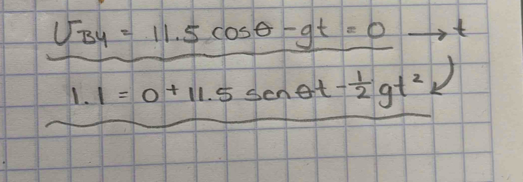 U_By=11.5cos θ -gt=0 to t
1.1=0+11.5senθ t- 1/2 gt^2)