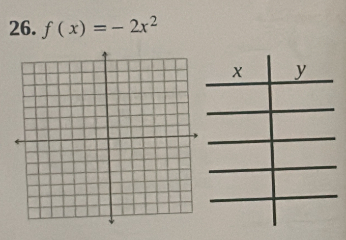 f(x)=-2x^2