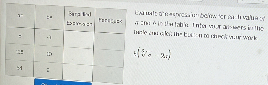 aluate the expression below for each value of
and b in the table. Enter your answers in the
le and click the button to check your work.
b(sqrt[3](a)-2a)