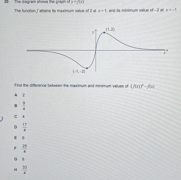 The diagram shows the graph of y=f(x)
The function ∫attains its maximum value of 2 at x=1 , and its minimum value of -2 at x=-1
Find the difference between the maximum and minimum values of (f(x))^2-f(x)
A 2
B  9/4 
C 4
D  17/4 
E 6
F  25/4 
G 8
H  33/4 