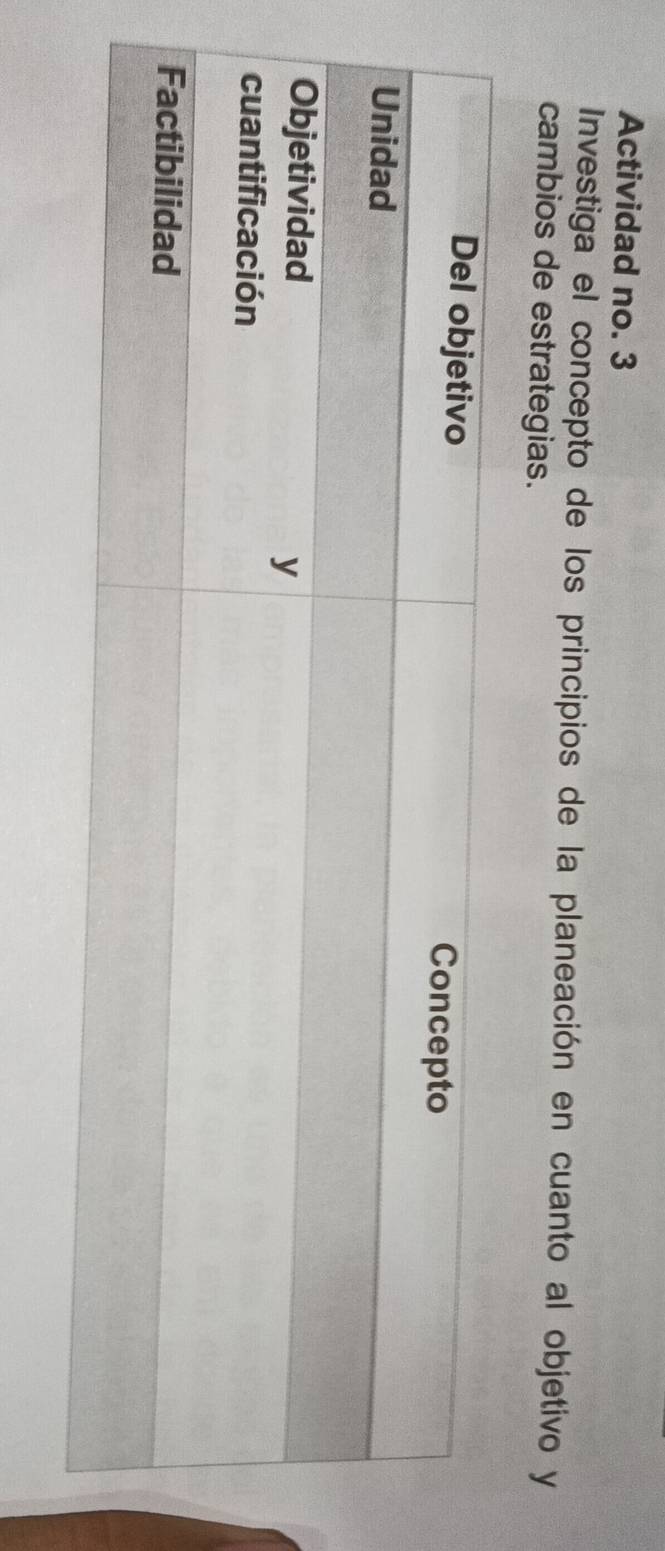 Actividad no. 3 
Investiga el concepto de los principios de la planeación en cuanto al objetivo y 
cambios de estrategias.