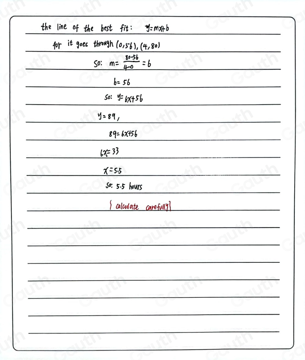 Solved: Carlos's math teacher plots student grades on their weekly ...