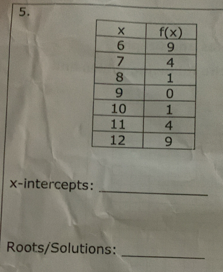 x-intercepts:
Roots/Solutions:
_