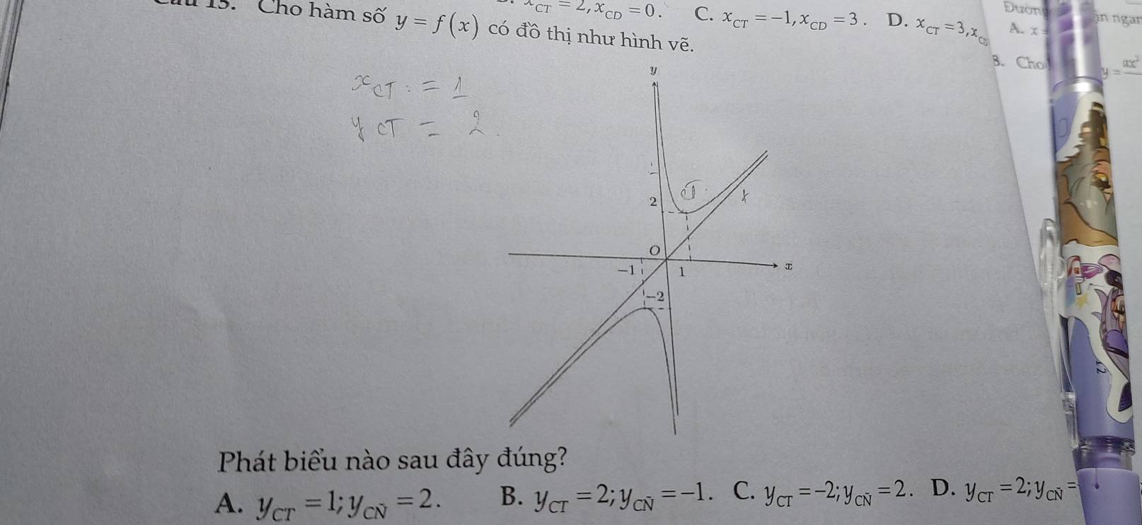 Đườn in ngan
chi _CT=2, x_CD=0. C. x_CT=-1, x_CD=3. D. x_CT=3, x_C□  A. x
l 15. Cho hàm số y=f(x) có đồ thị như hình vẽ. 3. Cho y=frac ax^2
Phát biểu nào sau đây đúng?
A. y_CT=1; y_CN=2. B. y_CT=2; y_CN=-1 C. y_CT=-2; y_CN=2 D. y_CT=2; y_CN=