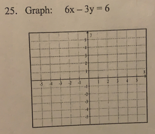 Graph: 6x-3y=6