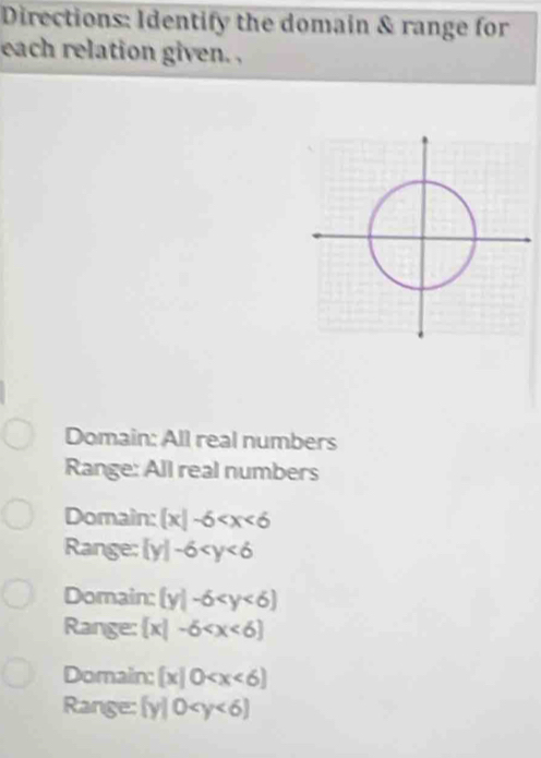 Directions: Identify the domain & range for
each relation given. .
Domain: All real numbers
Range: All real numbers
Domain:  x|-6
Range: |y|-6
Domain: (y|-6
Range:  x|-6
Domain:  x|0
Range: (y|0