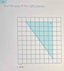 Find the area of the right triangle