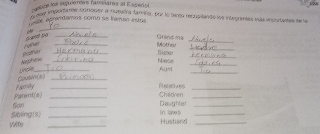 Traduce los siguientes familiares al Español. 
Es muy importante conocer a nuestra familia, por lo tanto recopilando los integrantes más importantes de la 
_ 
familia, aprendamos como se llaman estos. 
Me 
Grand pa _Grand ma_ 
Father _Mother 
Brother _Sister_ 
_ 
Nephew _Nisce_ 
Uncle_ Aunt_ 
Cousin(s)_ 
Family _Relatives_ 
Parent(s) _Children_ 
Son _Daughter_ 
Sibling (s) _In laws_ 
Wife 
_ 
Husband_