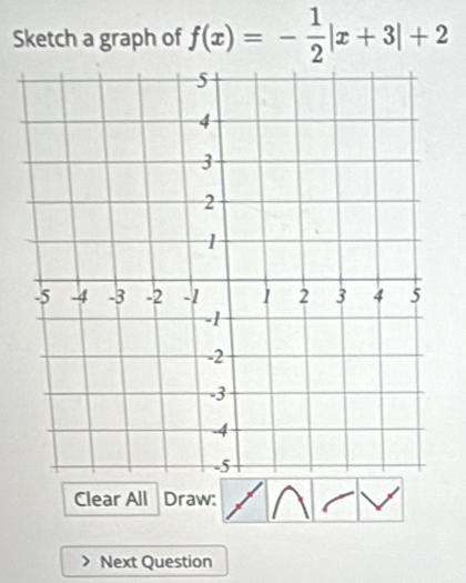 Sketch a graph of f(x)=- 1/2 |x+3|+2
Clear All Draw: 
Next Question