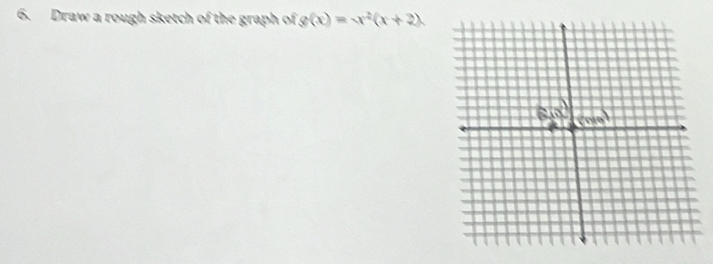 Draw a rough sketch of the graph of g(x)=x^2(x+2)