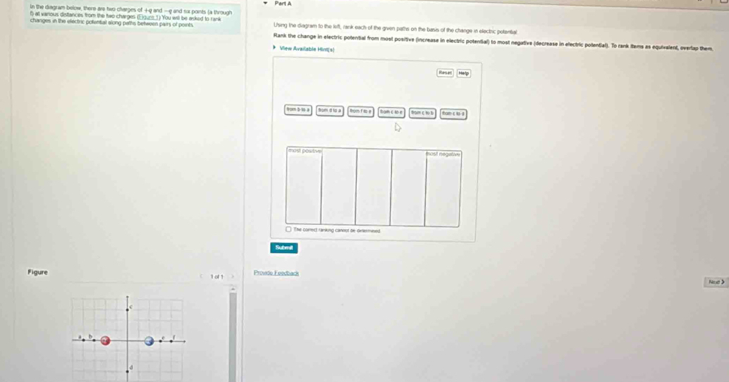 In the diagram below, there are two charges of +q and -q and sux points (a through
f) at varous distances from the two charges (Egure 1) You will be asked to rank
changes in the electric potential along paths between pairs of points Using the diagram to the left, rank each off the given paths on the basis of the change in electric potantial
Rank the change in electric potential from most positive (increase in electric potential) to most negative (decrease in electric potential). To rank Items as equivalent, overlap them
View Available Hint[s]
Resel Hep
from to a from d to a from f t é t am c lo from c to thom c to d
most positivi most negativ
□ The correct ranking cannot be dirterminsed
Submil
Figure 1 of ' Provide Feedback
Neud 》
c