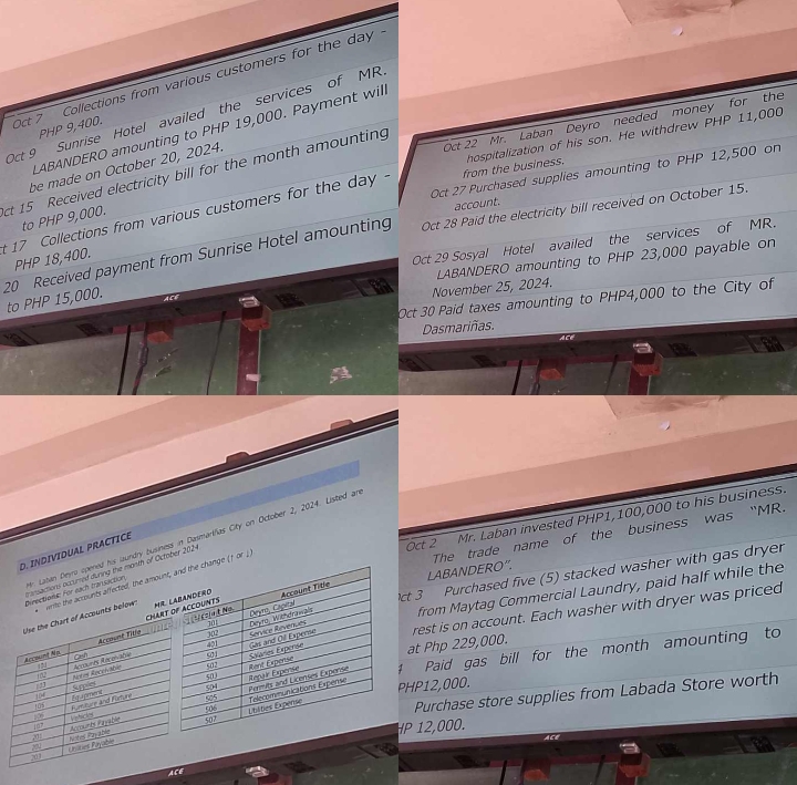 Oct 7 Collections from various customers for the day
Oct 9 Sunrise Hotel availed the services of MR 
Oct 22 Mr. Laban Deyro needed money for the
PHP 9,400. 
LABANDERO amounting to PHP 19,000. Payment wil 
from the business. hospitalization of his son. He withdrew PHP 11,000
be made on October 20, 2024. 
Oct 27 Purchased supplies amounting to PHP 12,500 on 
ct 15 Received electricity bill for the month amounting 
account. 
t 17 Collections from various customers for the day - Oct 28 Paid the electricity bill received on October 15. 
to PHP 9,000. 
Oct 29 Sosyal Hotel availed the services of MR.
20 Received payment from Sunrise Hotel amounting
PHP 18,400. 
November 25, 2024. LABANDERO amounting to PHP 23,000 payable on 
Oct 30 Paid taxes amounting to PHP4,000 to the City of 
to PHP 15,000. 
Dasmariñas. 
Oct 2 Mr. Laban invested PHP1,100,000 to his business. 
Latan Deyro opened his laundry business in Dasmartfias City on October 2, 2024. Listed an 
D. INDIVIDUAL PRACTICE 
MR.LABANDERO". The trade name of the business was “MR. 
drinsactions acpumed during the month of October 2024 
write the acrounts affected, the amounf or  
Oct 3 Purchased five (5) stacked washer with gas dryer 
ts below: Directions: For each transaction, 
from Maytag Commercial Laundry, paid half while the 
rest is on account. Each washer with dryer was priced 
# Paid gas bill for the month amounting to 
at Php 229,000. 
Purchase store supplies from Labada Store worth
PHP12,000.
HP 12,000.