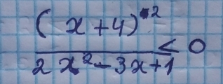 frac (x+4)^22x^2-3x+1<0</tex>