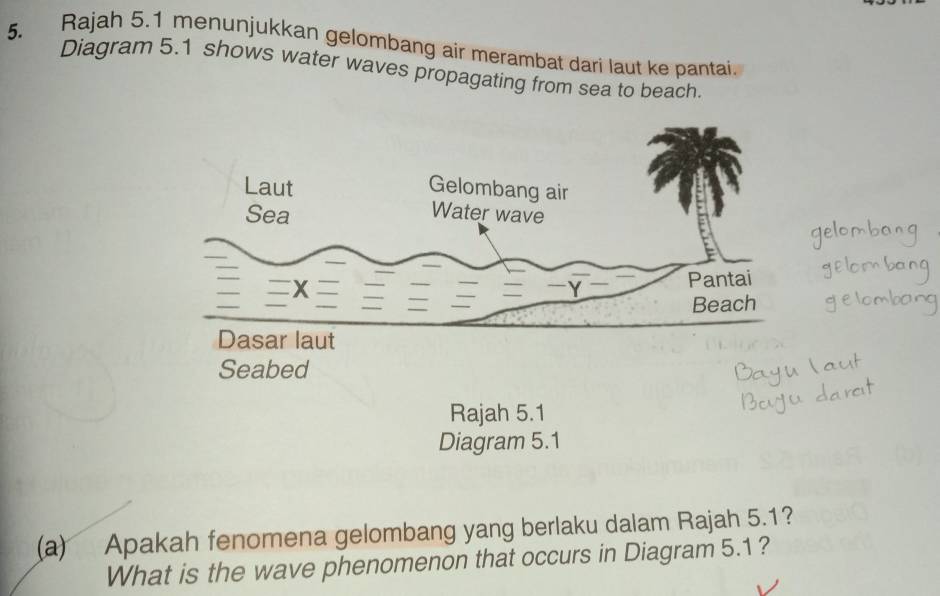 Rajah 5.1 menunjukkan gelombang air merambat dari laut ke pantai. 
Diagram 5.1 shows water waves propagating from sea to beach. 
Rajah 5.1 
Diagram 5.1 
(a) Apakah fenomena gelombang yang berlaku dalam Rajah 5.1? 
What is the wave phenomenon that occurs in Diagram 5.1 ?