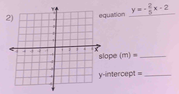 quation y=- 2/5 x-2 _ 
ope (m)= _ 
intercept =_