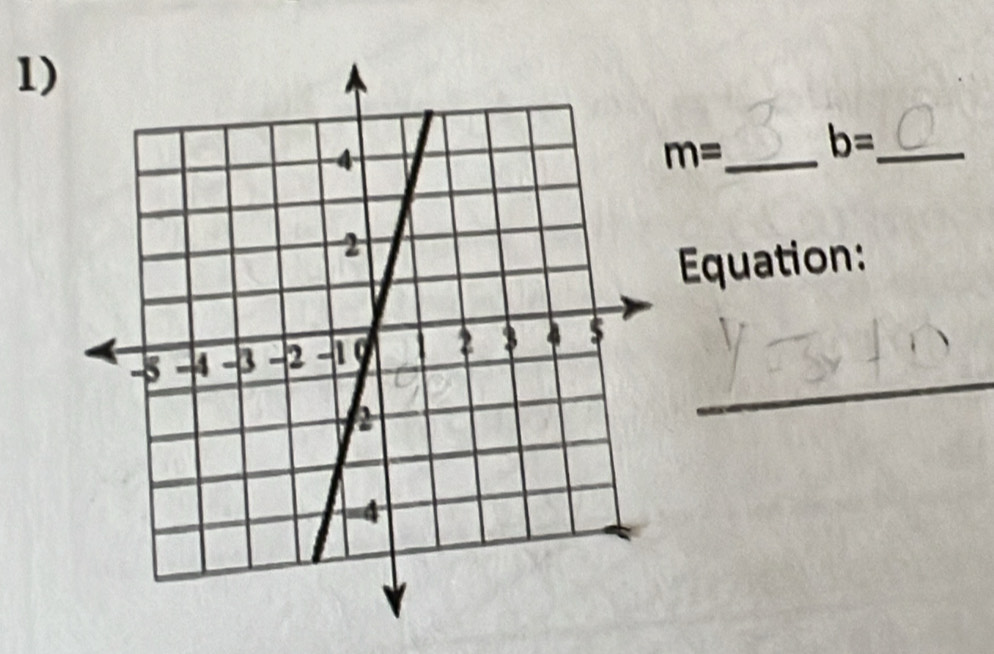 m= _ b= _ 
Equation: 
_