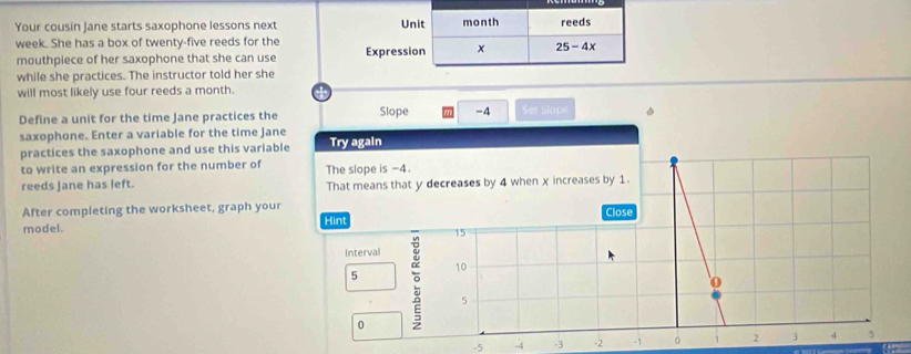 Your cousin Jane starts saxophone lessons next U
week. She has a box of twenty-five reeds for the Expressi
mouthpiece of her saxophone that she can use
while she practices. The instructor told her she
will most likely use four reeds a month.
Define a unit for the time Jane practices the Slope -4 Sét Slope
saxophone. Enter a variable for the time Jane
practices the saxophone and use this variable Try again
to write an expression for the number of The slope is -4.
reeds Jane has left. That means that y decreases by 4 when χ increases by 1.
After completing the worksheet, graph your Close
model. Hint
15
Interval
5 。 10
5
0
-5 -4 -3 -2 -1 0 1 2 3 4 5