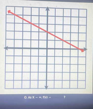 0.AsXto ∈fty ,f(x)to ？