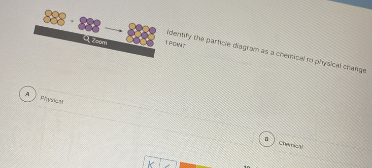 POINT
ldentify the particle diagram as a chemical ro physical change
A Physical
B Chemical