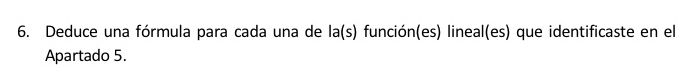 Deduce una fórmula para cada una de la(s) función(es) lineal(es) que identificaste en el 
Apartado 5.