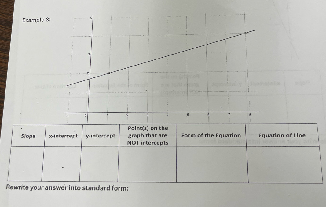 Example 3:
m :