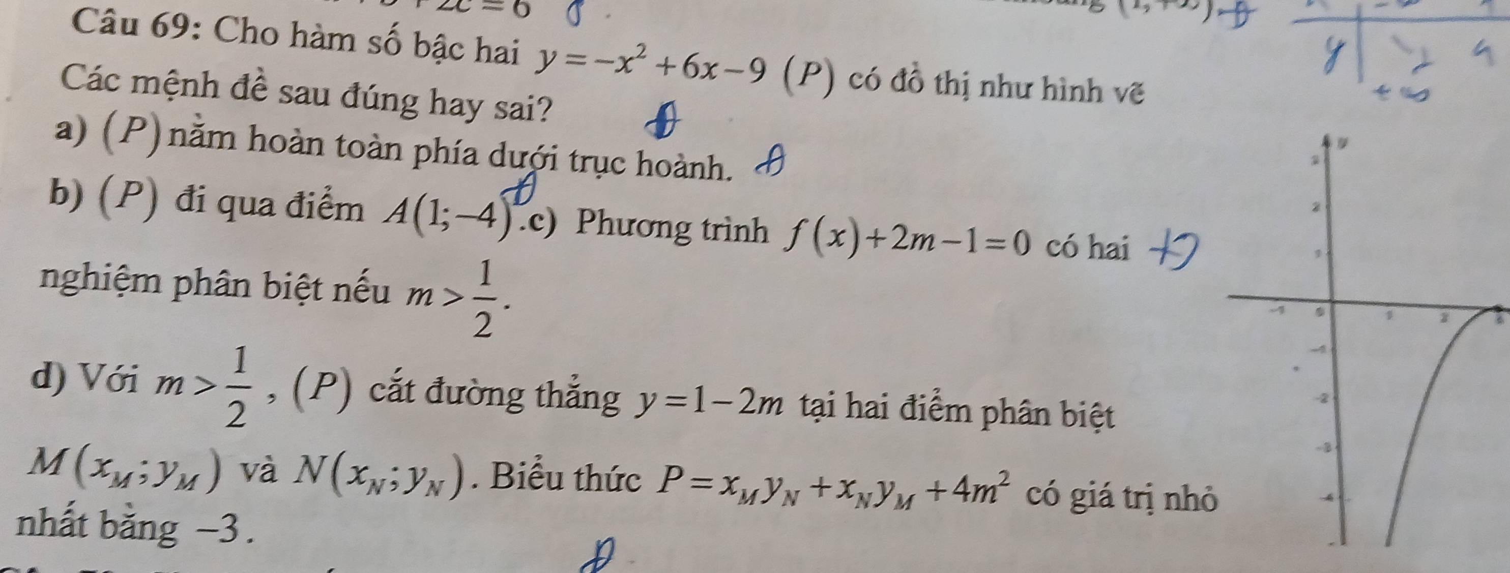 ∠ c=6
) 
Câu 69: Cho hàm số bậc hai y=-x^2+6x-9 (P) có đồ thị như hình vẽ 
Các mệnh đề sau đúng hay sai? 
a) (P) nằm hoàn toàn phía dưới trục hoành. 
b) (P) đi qua điểm A(1;-4) c) Phương trình f(x)+2m-1=0 có hai 
nghiệm phân biệt nếu m> 1/2 . 
d) Với m> 1/2  , (P) cắt đường thẳng y=1-2m tại hai điểm phân biệt
M(x_M;y_M) và N(x_N;y_N). Biểu thức P=x_My_N+x_Ny_M+4m^2 có giá trị nhỏ 
nhất bằng −3.