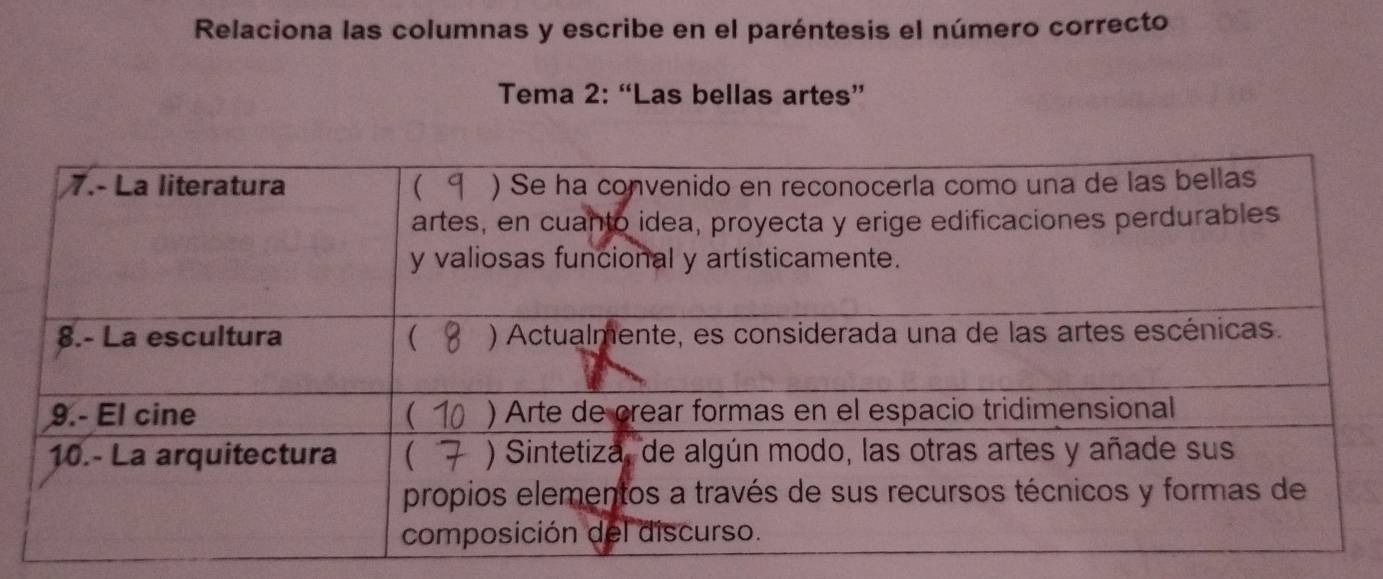 Relaciona las columnas y escribe en el paréntesis el número correcto 
Tema 2: “Las bellas artes”