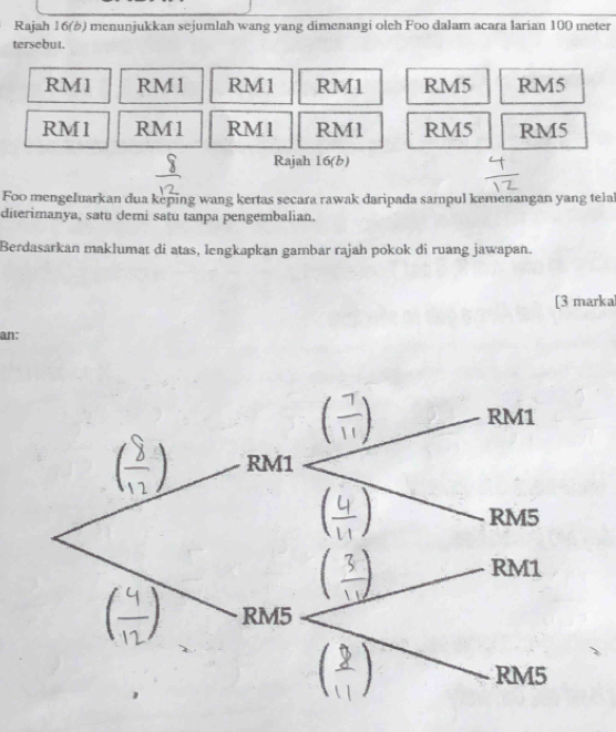 Rajah 16(6) menunjukkan sejumlah wang yang dimenangi oleh Foo dalam acara larian 100 meter
tersebut.
RM1 RM1 RM1 RM1 RM5 RM5
RM1 RM1 RM1 RM1 RM5 RM5
Rajah 16(b)
Foo mengeluarkan dua keping wang kertas secara rawak daripada sampul kemenangan yang tela
diterimanya, satu demi satu tanpa pengembalian.
Berdasarkan maklumat di atas, lengkapkan gambar rajah pokok di ruang jawapan.
[3 marka
an: