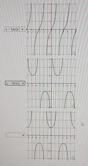 y=tan (x)
y=tan (x)