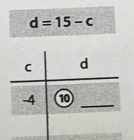 d=15-c