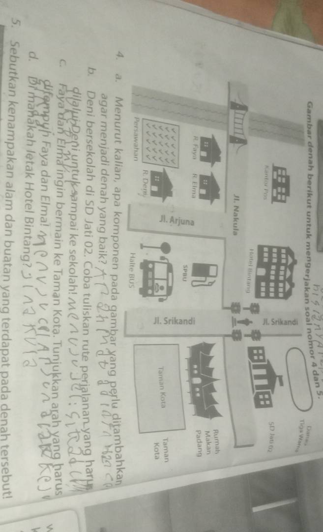 Gambar denah berikut untuk mengerjakan soal nomor 4 dan 5. 
Datay 
Tiga Wara 
SD Jati 02 
Kantor Pos 
a 
Eme 
Hotel Bintang 
Jl. Nakula 
Rumah 
11 :; 
Makan 
R. Faya R. Elma 
. . Padang 
SPBu
60
Taman Kota Taman 
:: Kota 
R. Dem, 
Persawahan Halte BUS 
4. a. Menurut kalian, apa komponen pada gambar yang perlu ditambahka 
agar menjadi denah yang baik? 
b. Deni bersekolah di SD Jati 02. Coba tuliskan rute perjalanan yang haru 
dialui Deni untuk sampai ke sekolah! 
c. Faya dan Elma ingin bermain ke Taman Kota. Tunjukkan arah yang harus 
difempuh Faya dan Elma! 
d. Di manakah letak Hotel Bintang? 
5. Sebutkan kenampakan alam dan buatan yang terdapat pada denah tersebut!