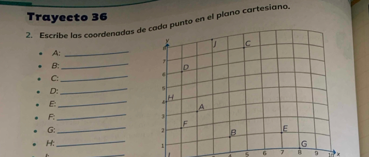 Trayecto 36
2. Escribe las coordenadas dea punto en el plano cartesiano 
A:_ 
B:_ 
C:_ 
D: 
_ 
E: 
_ 
F:_ 
G:_ 
H:_ 
_ 
A 5 6 7 8 9 10 ×